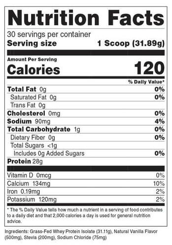 nutrition facts
