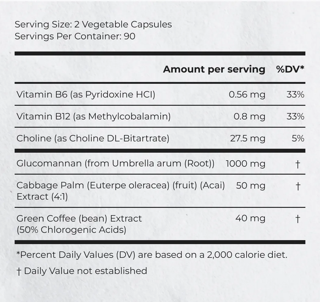 Supplement Facts of LeanBean