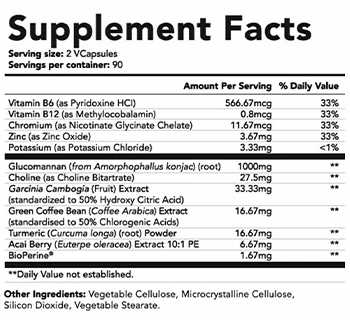 Ingredients and supplement facts of LeanBean
