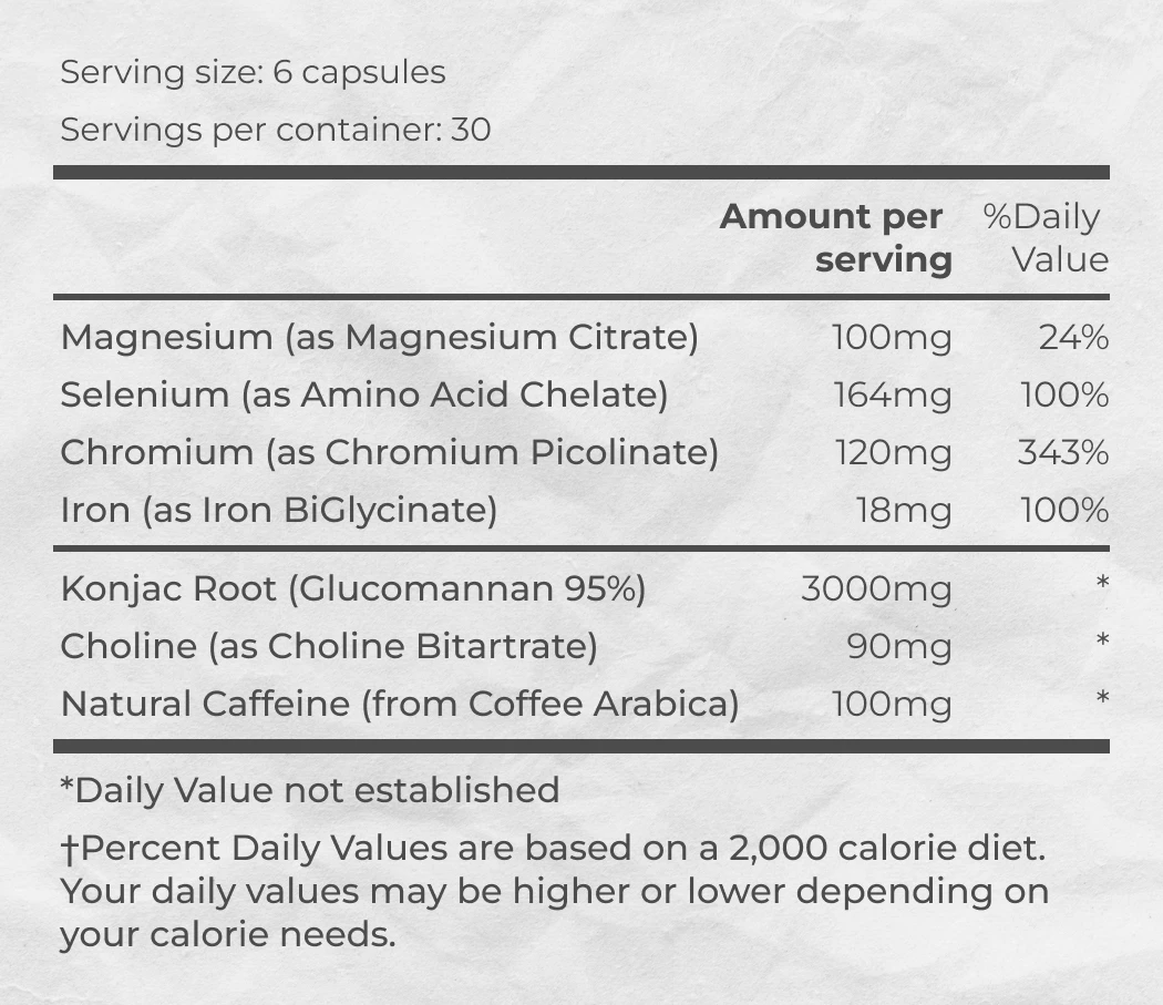 CTA of Powher Supplement Facts