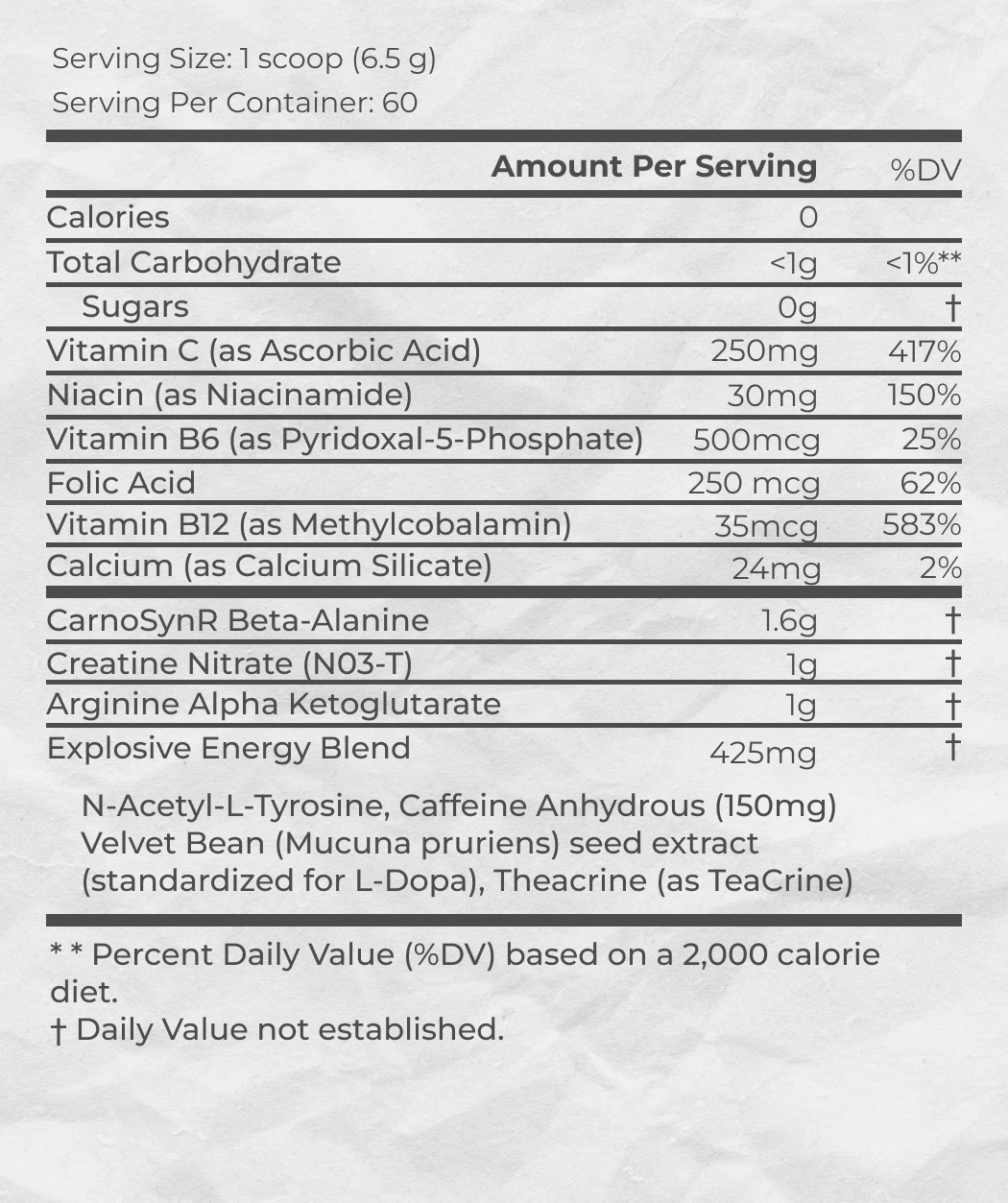 Supplement facts of Cellucor C4