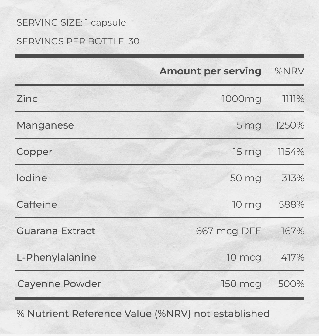 Supplement Facts for Phen24