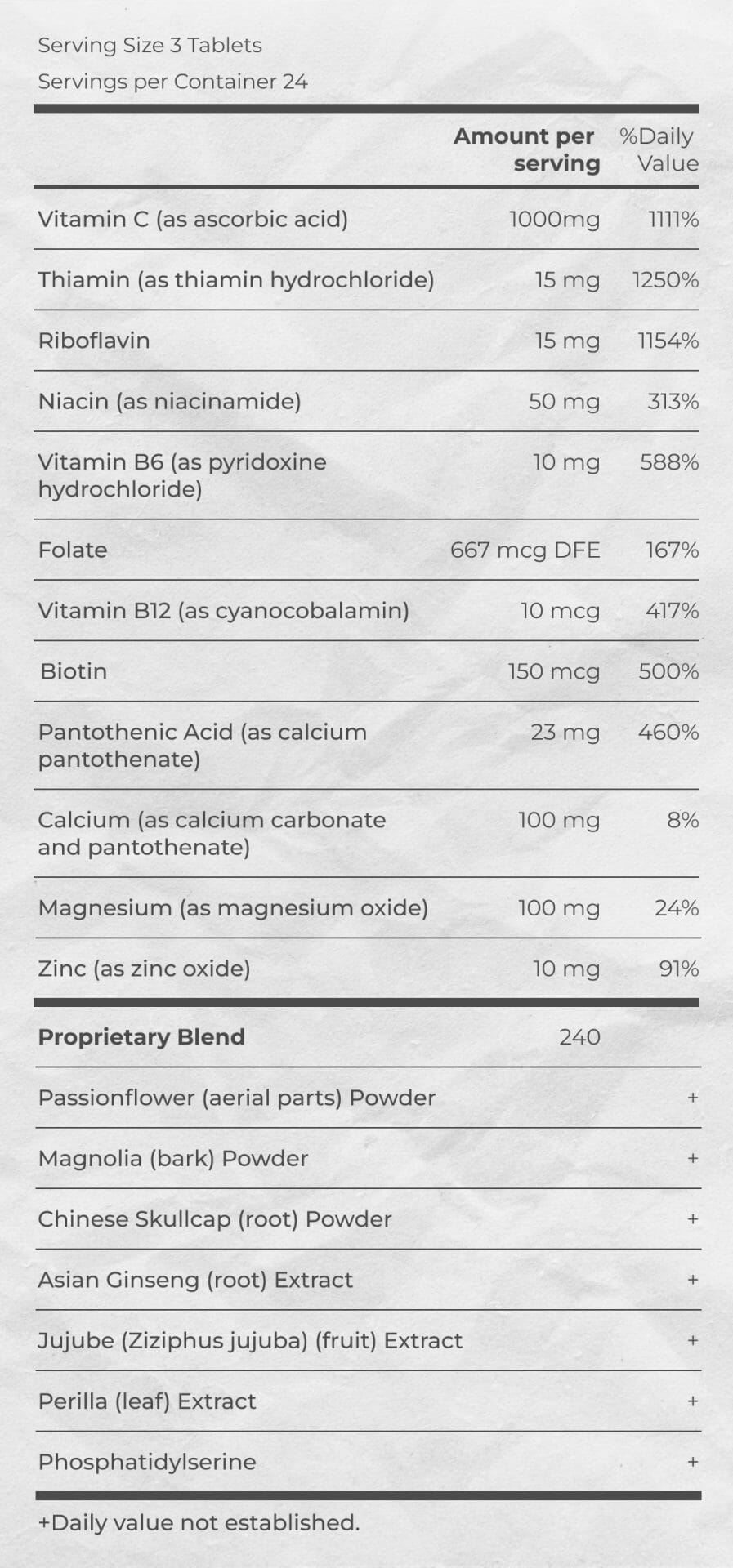 Relacore Supplement Facts