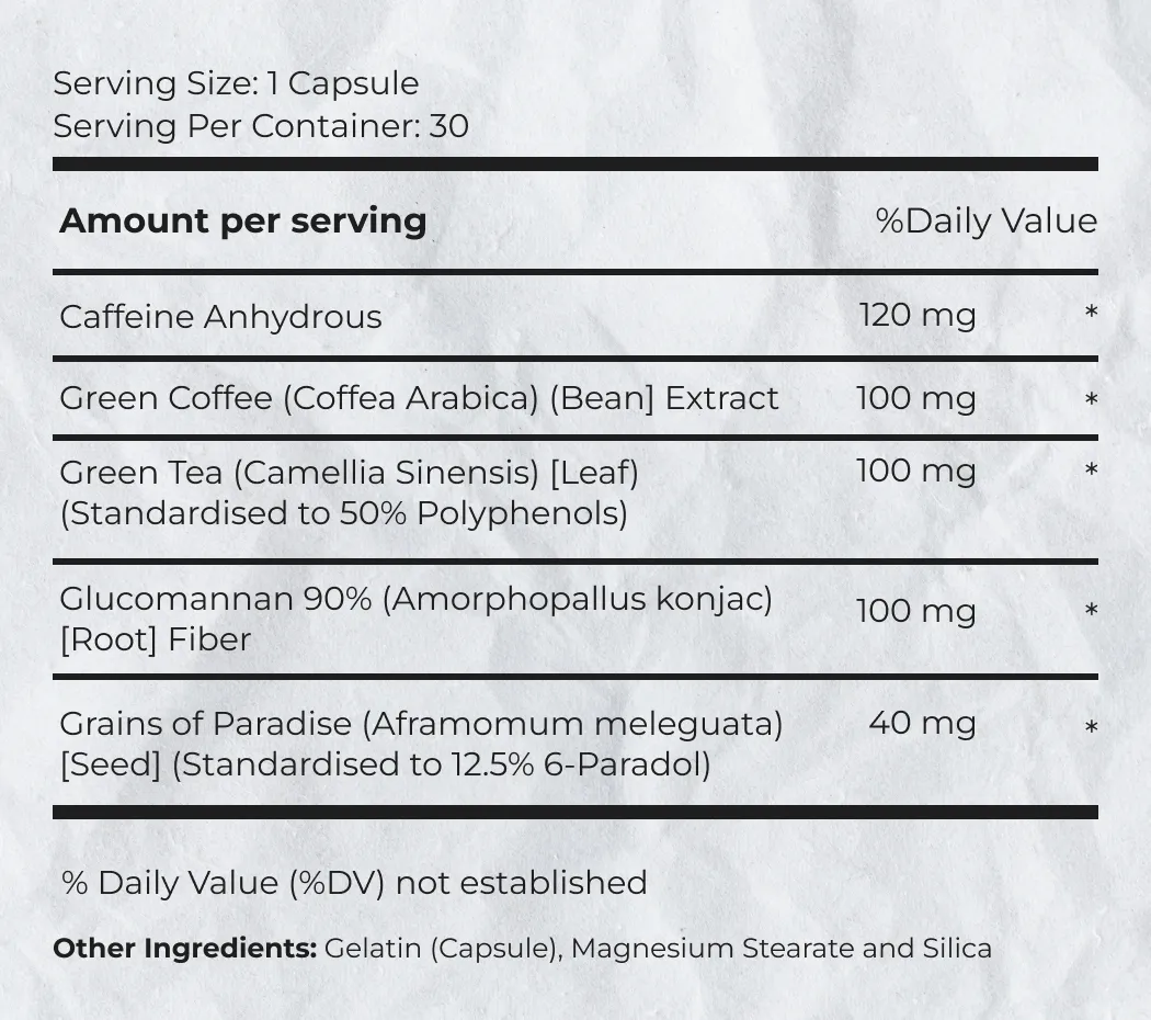 Supplement Facts of Trimtone