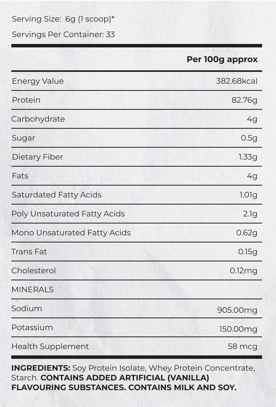 Supplement Facts of Herbalife