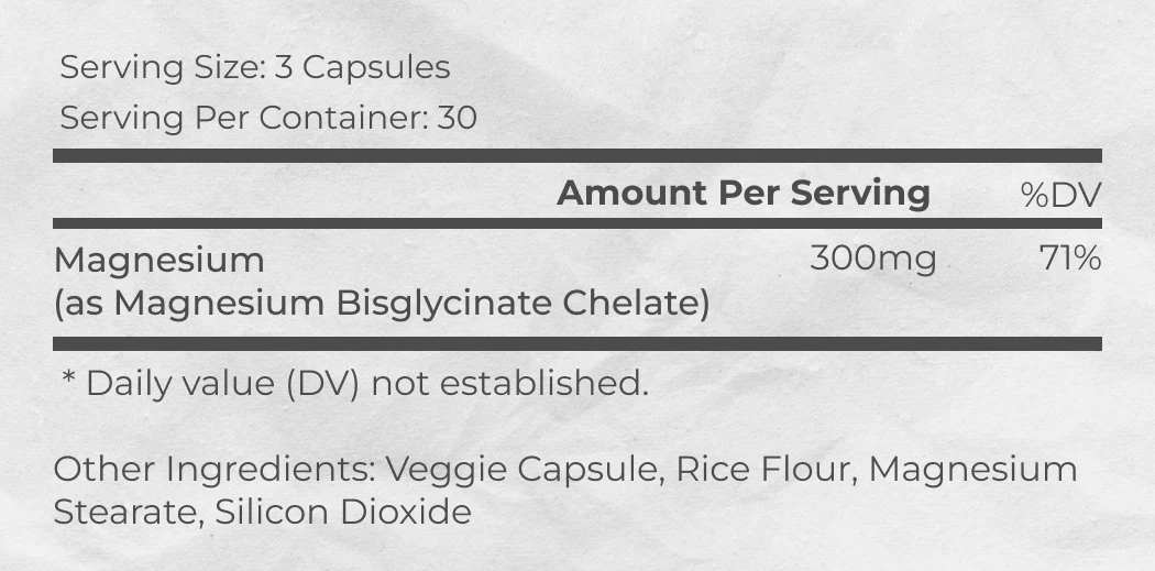 Supplement Facts of Transparent Labs Magnesium Bisglycinate