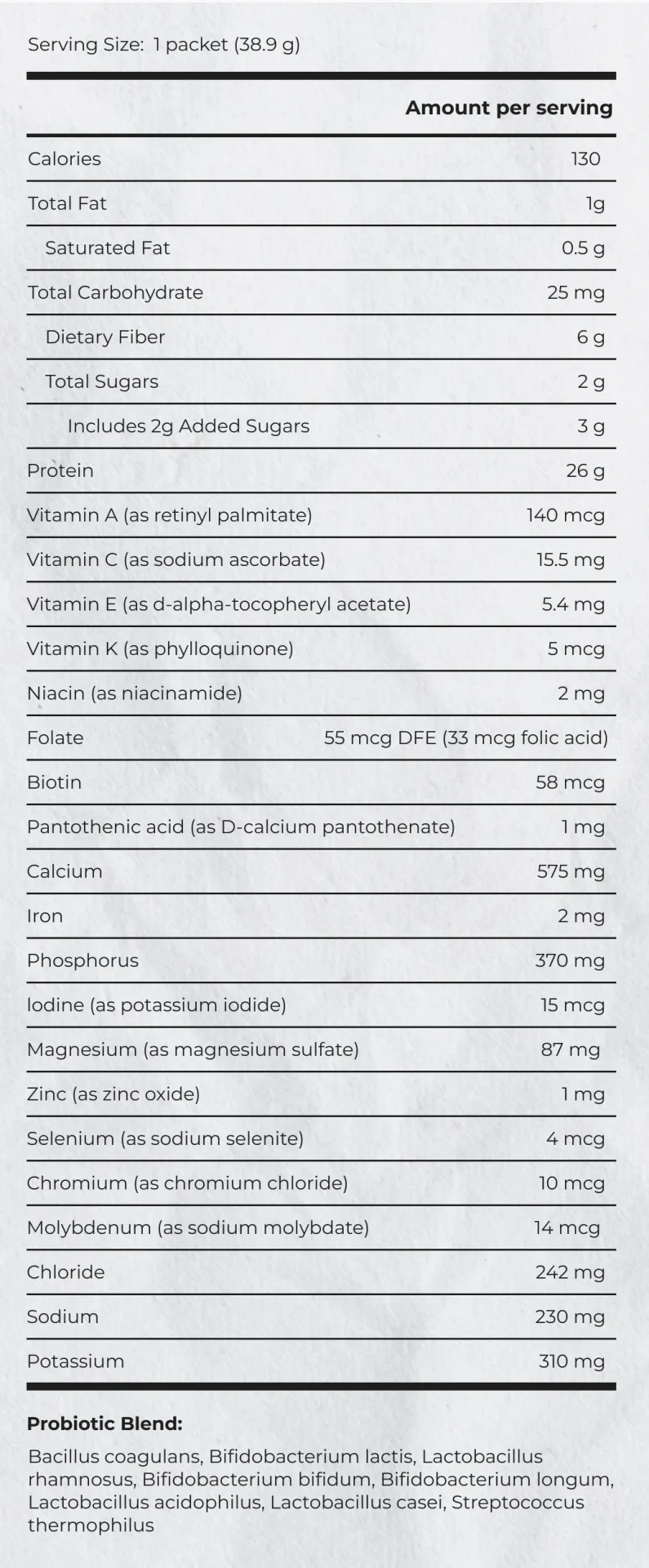 Supplement Facts of Ladder