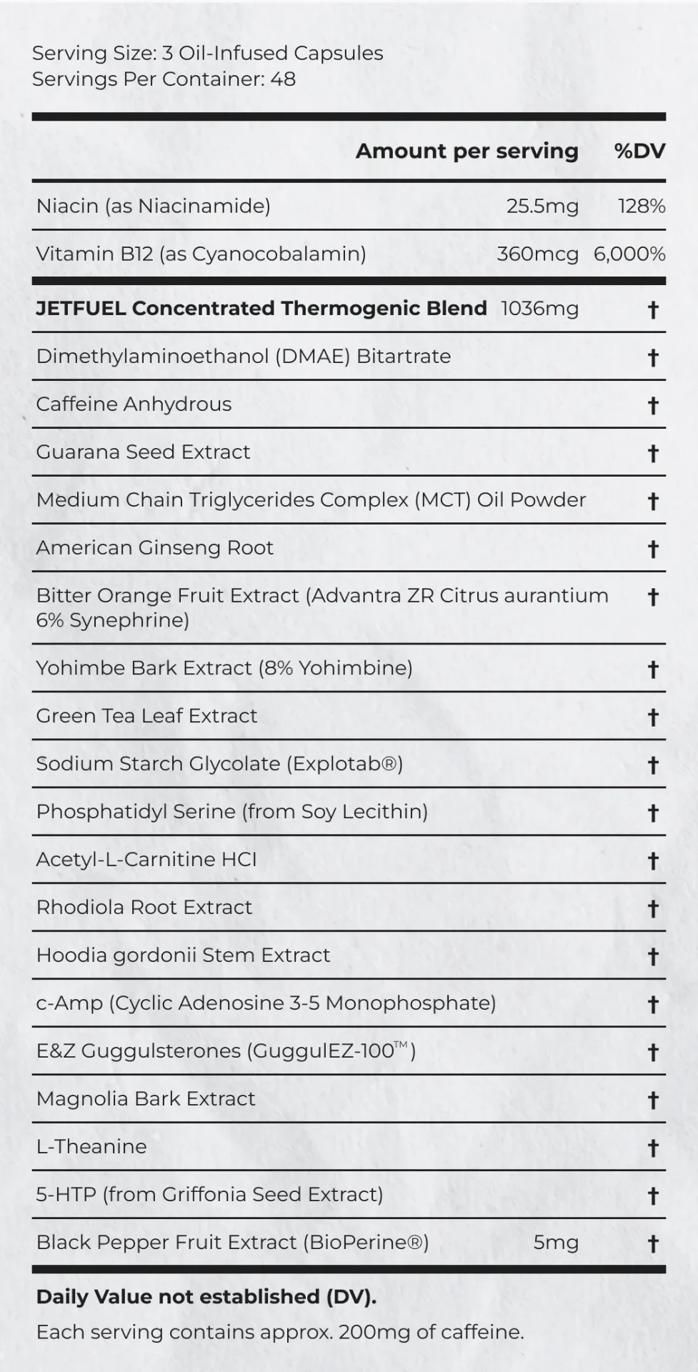 Supplement facts of GAT Jetfuel