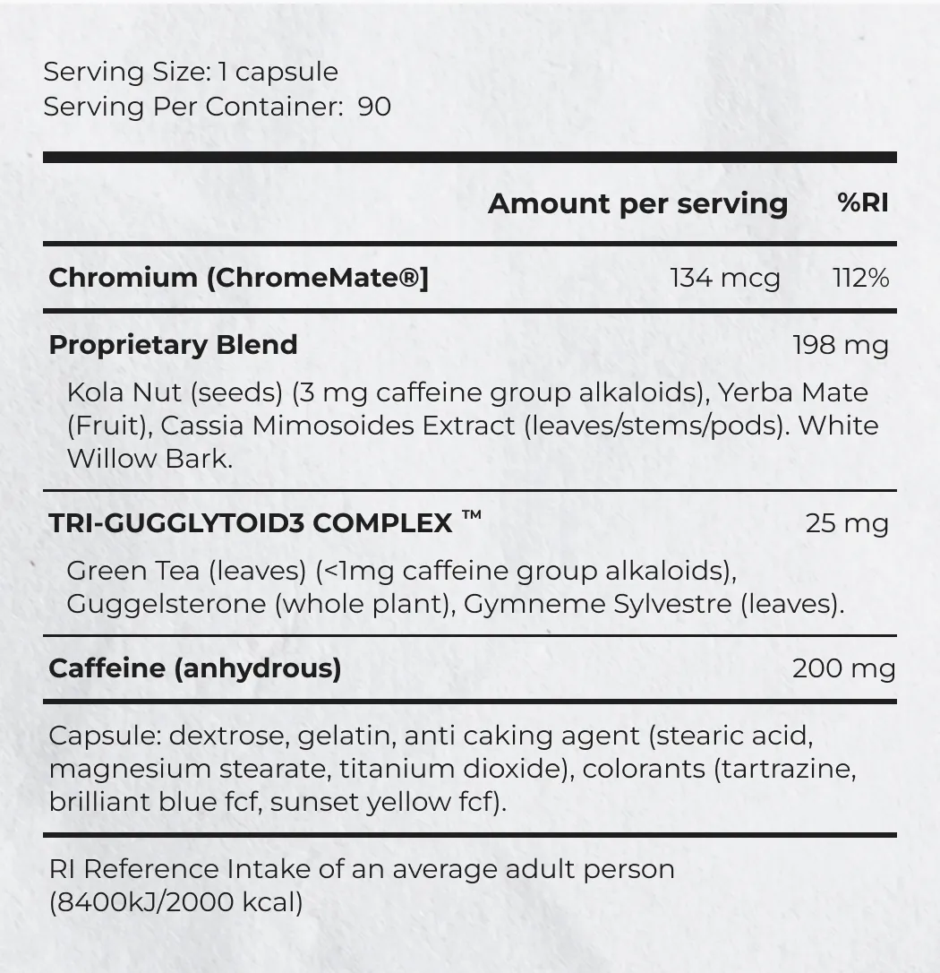 Stacker 2 supplement facts