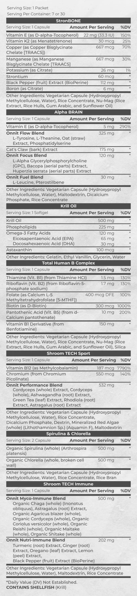 Supplement Facts of Total Human for Day Pack