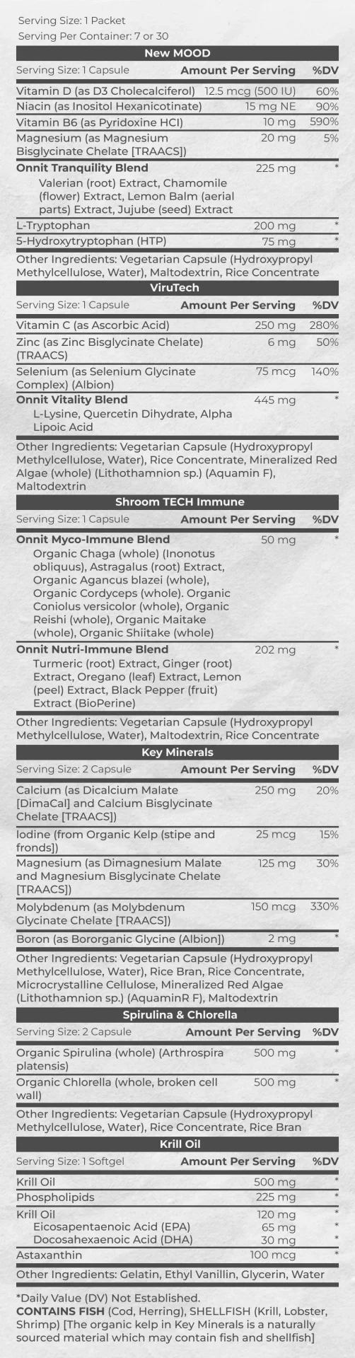 Supplement Facts of Total Human Night Pack