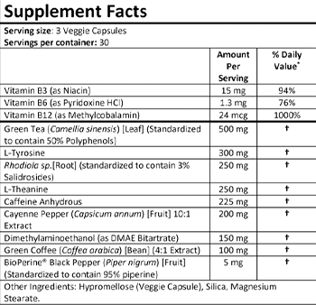 Supplement Facts of Prime Shred