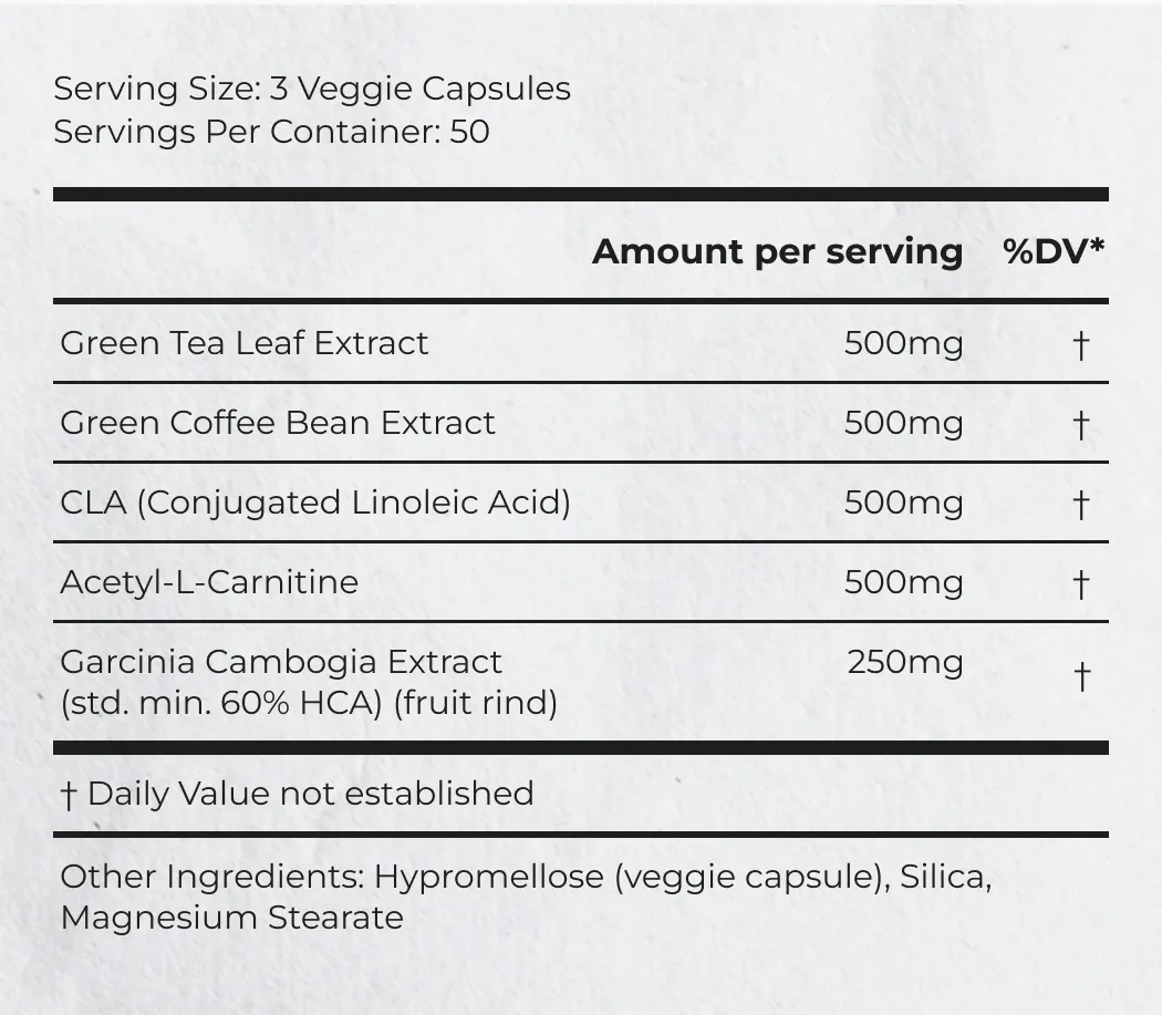 Supplement Facts of LeanMode