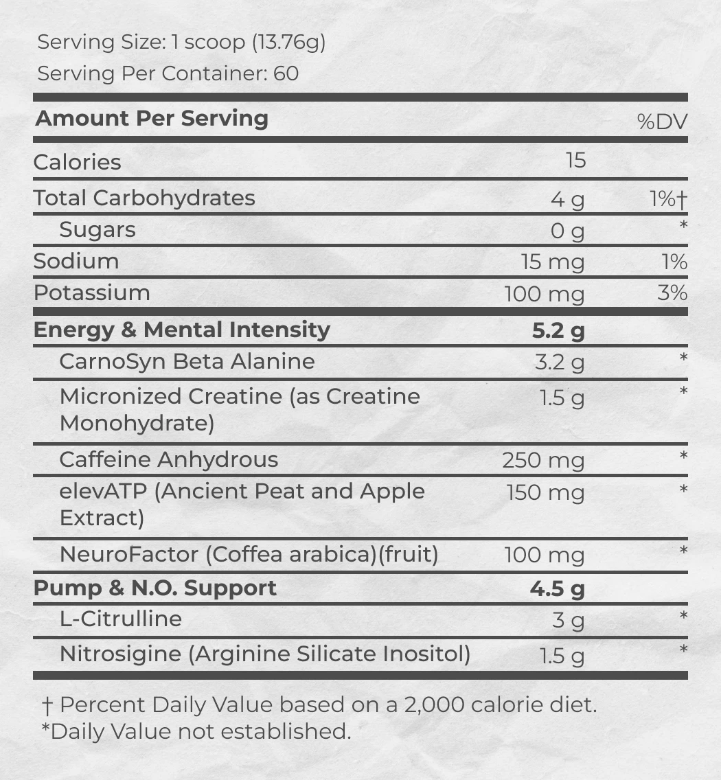 Supplement facts of Beyond Raw Lit