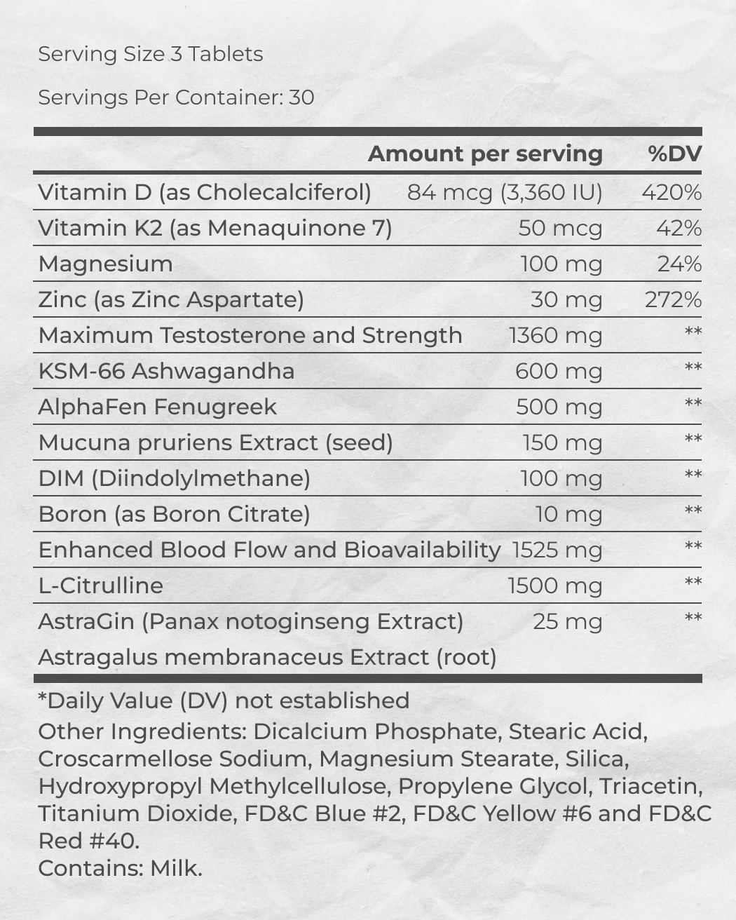 Alpha King Supplement Facts