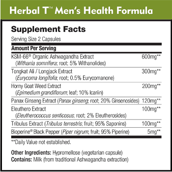 Supplement Facts for Herbal T Natural