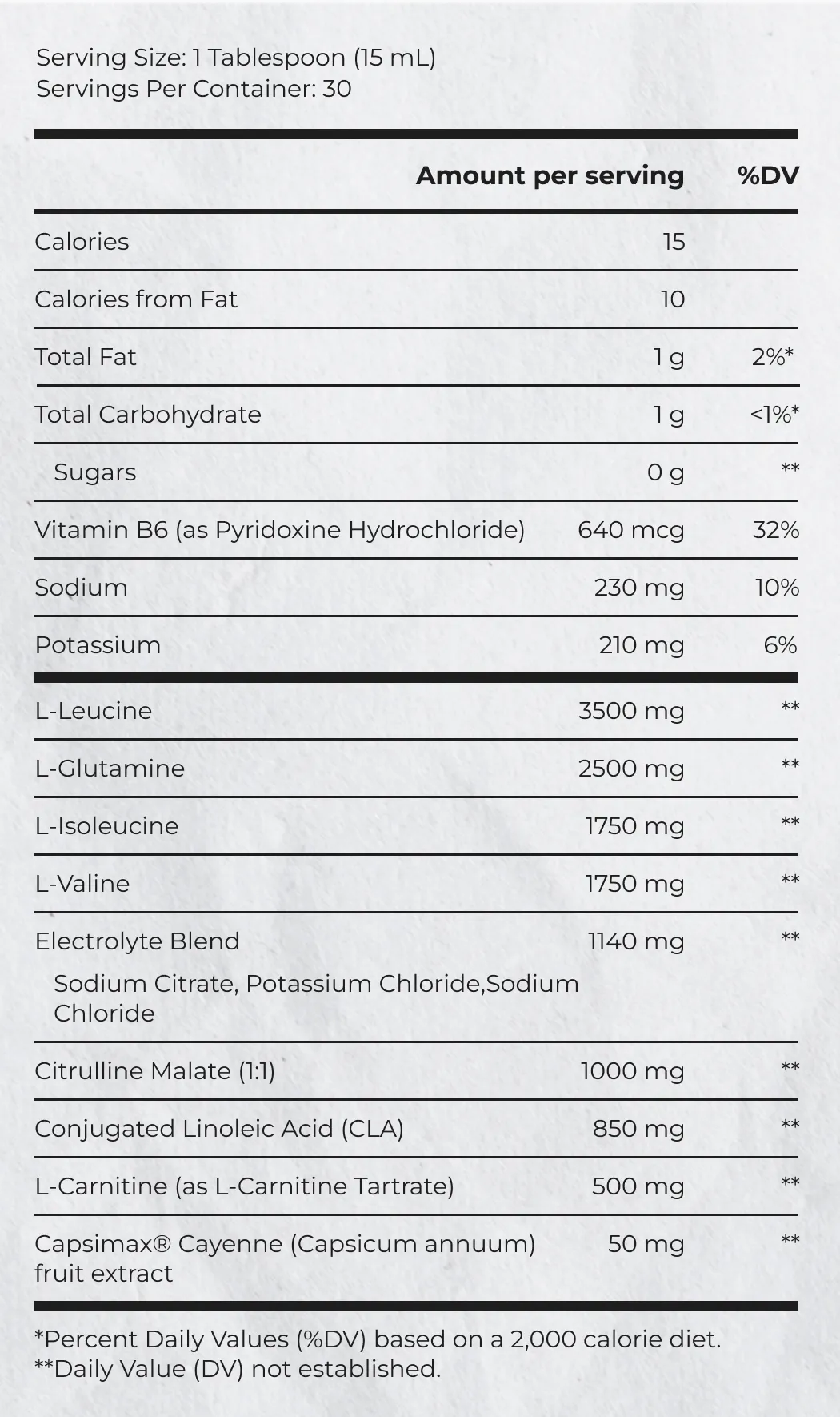 Supplement Facts of Scivation Xtend Ripped