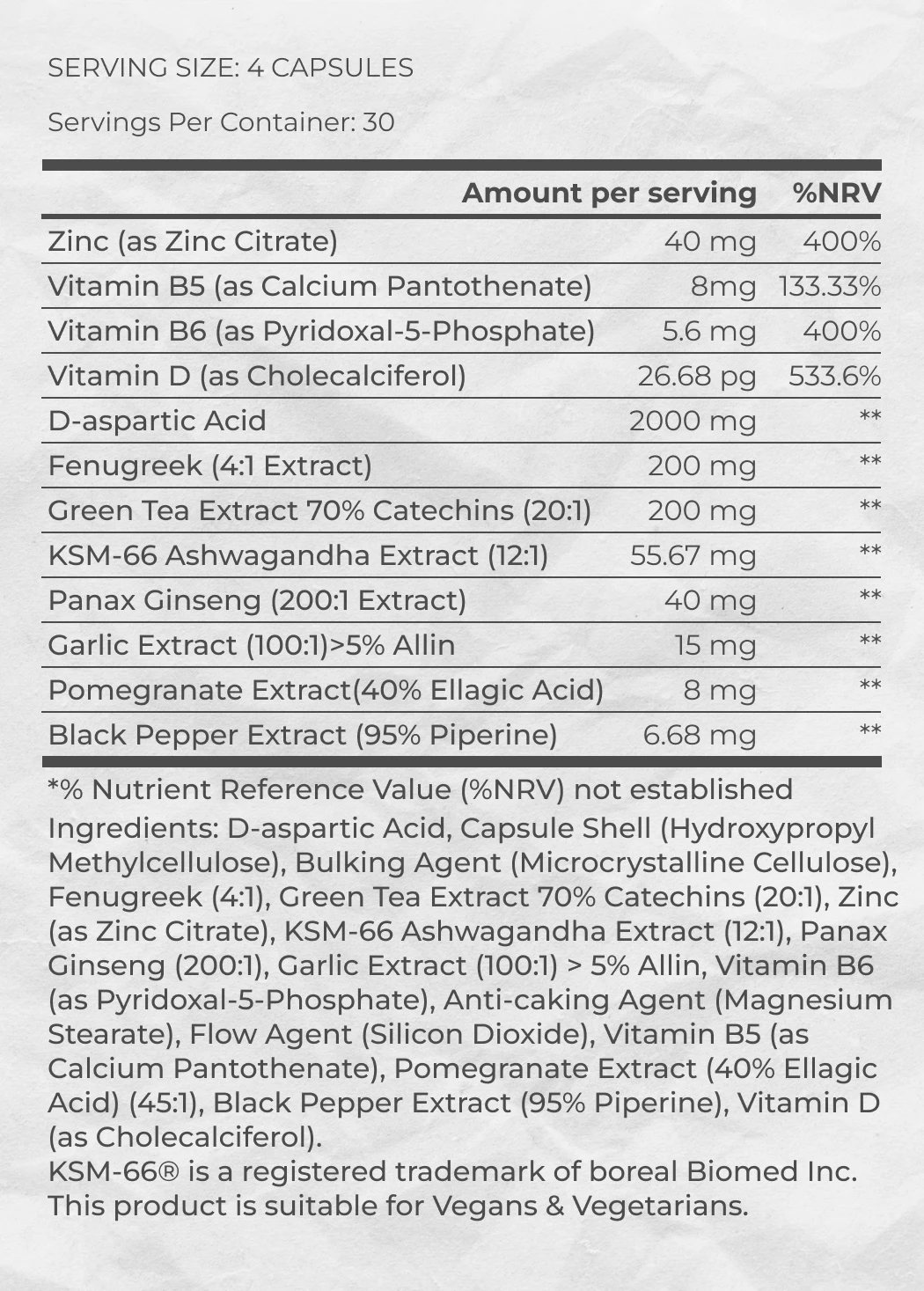 Supplement facts for Testoprime