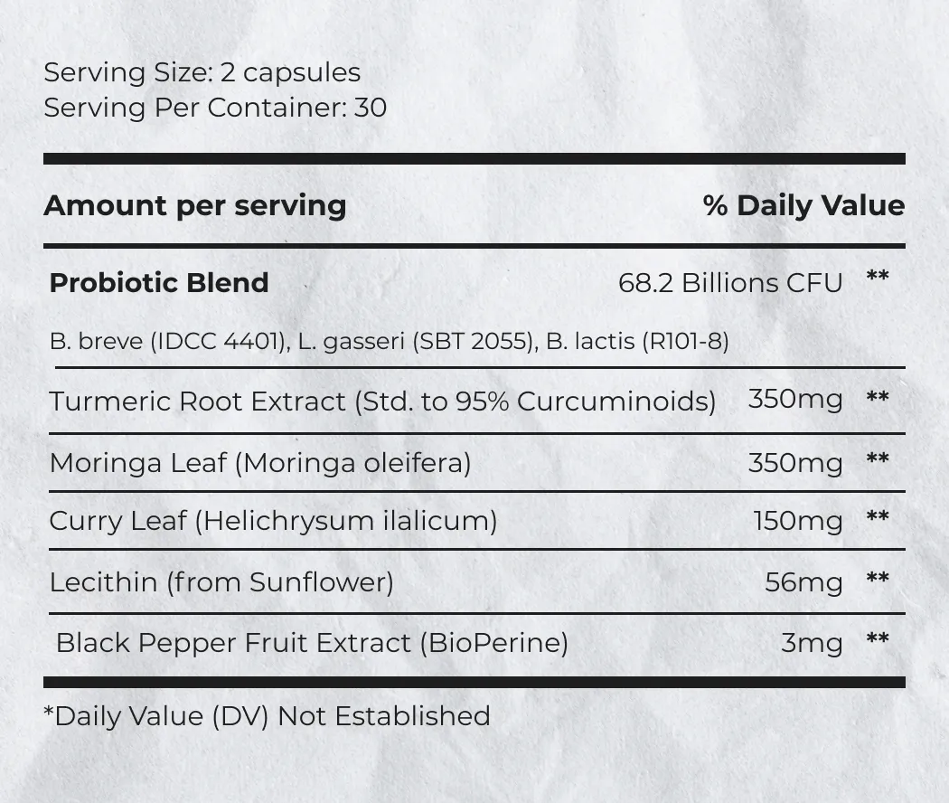 Supplement Facts of Privotilize