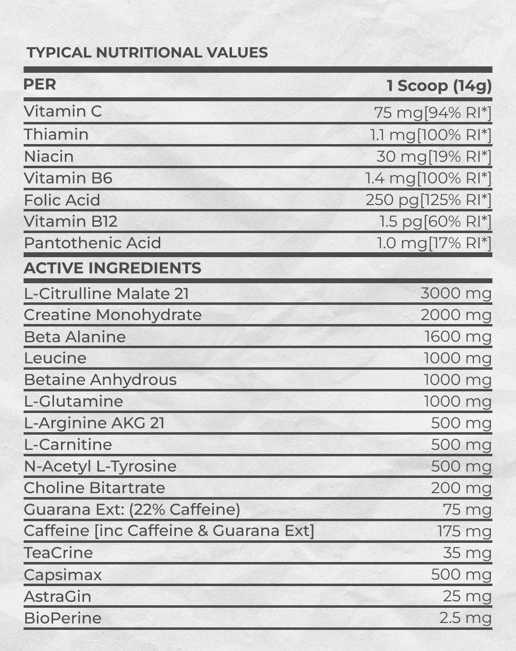 Supplement facts of Myprotein Pre-Workout