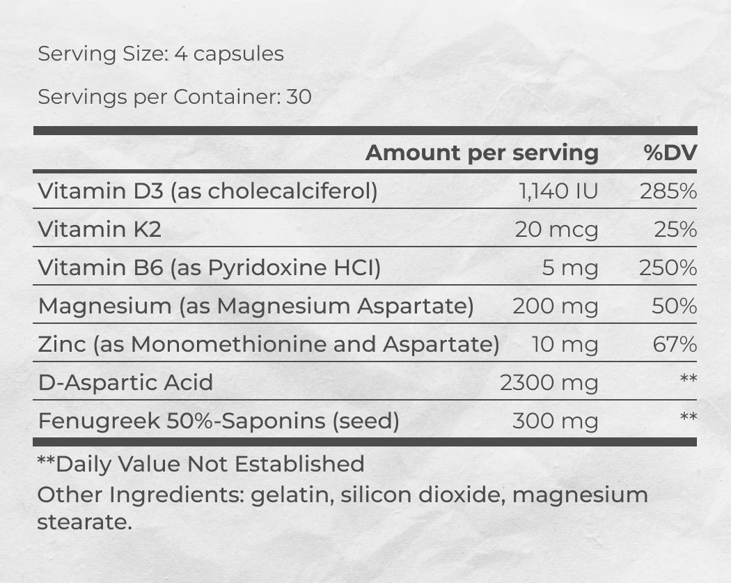 TestRX-Supplement-Fact