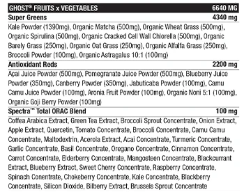 Supplement Facts of Ghost Fruits X Vegetables