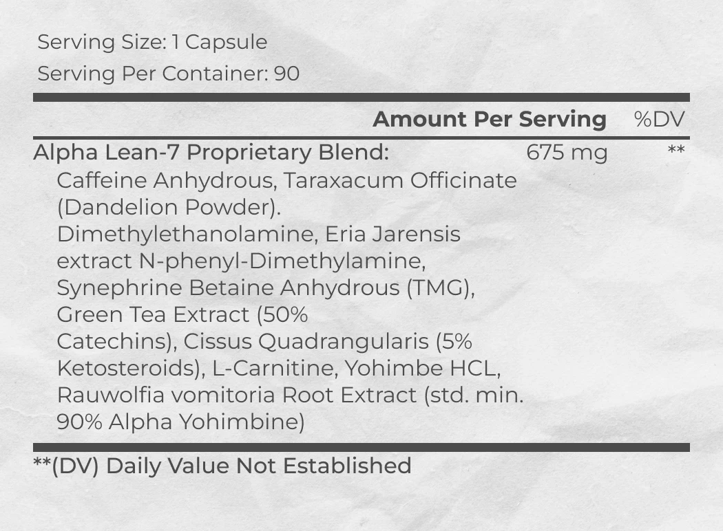 Supplement facts of Alpha Lean 7