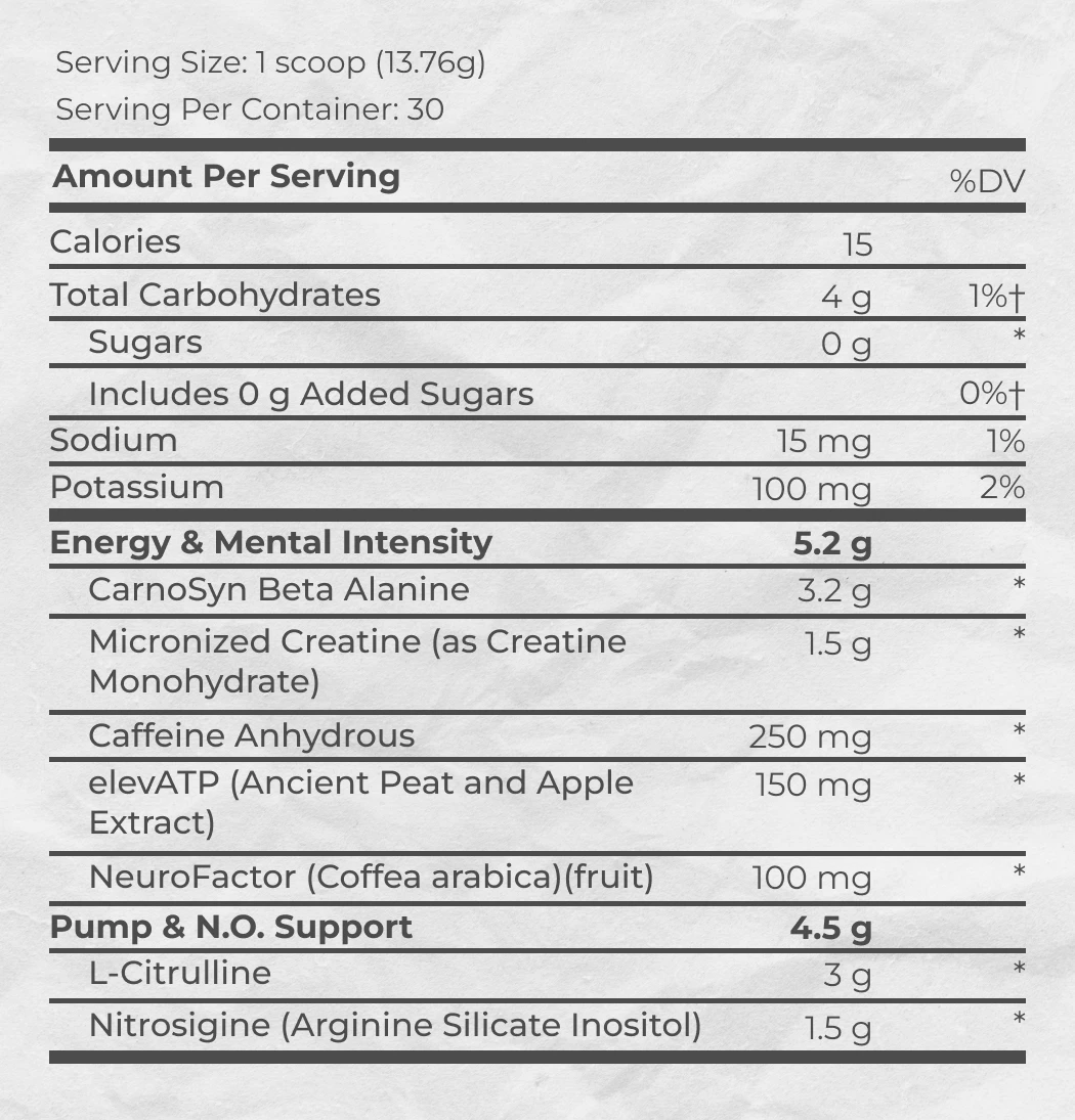 Supplement facts of Lit AF