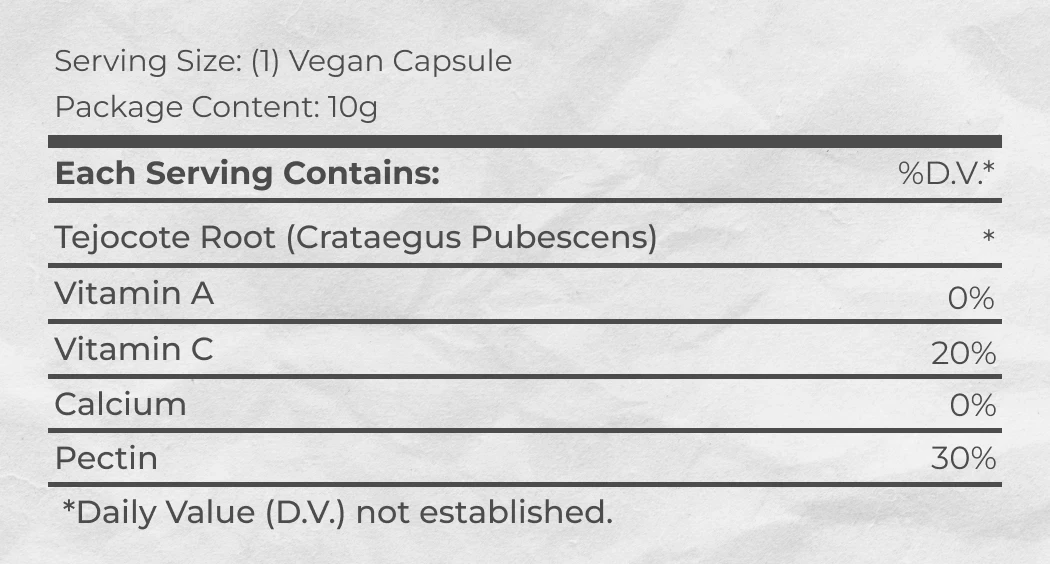 Supplement facts of VidaSlim