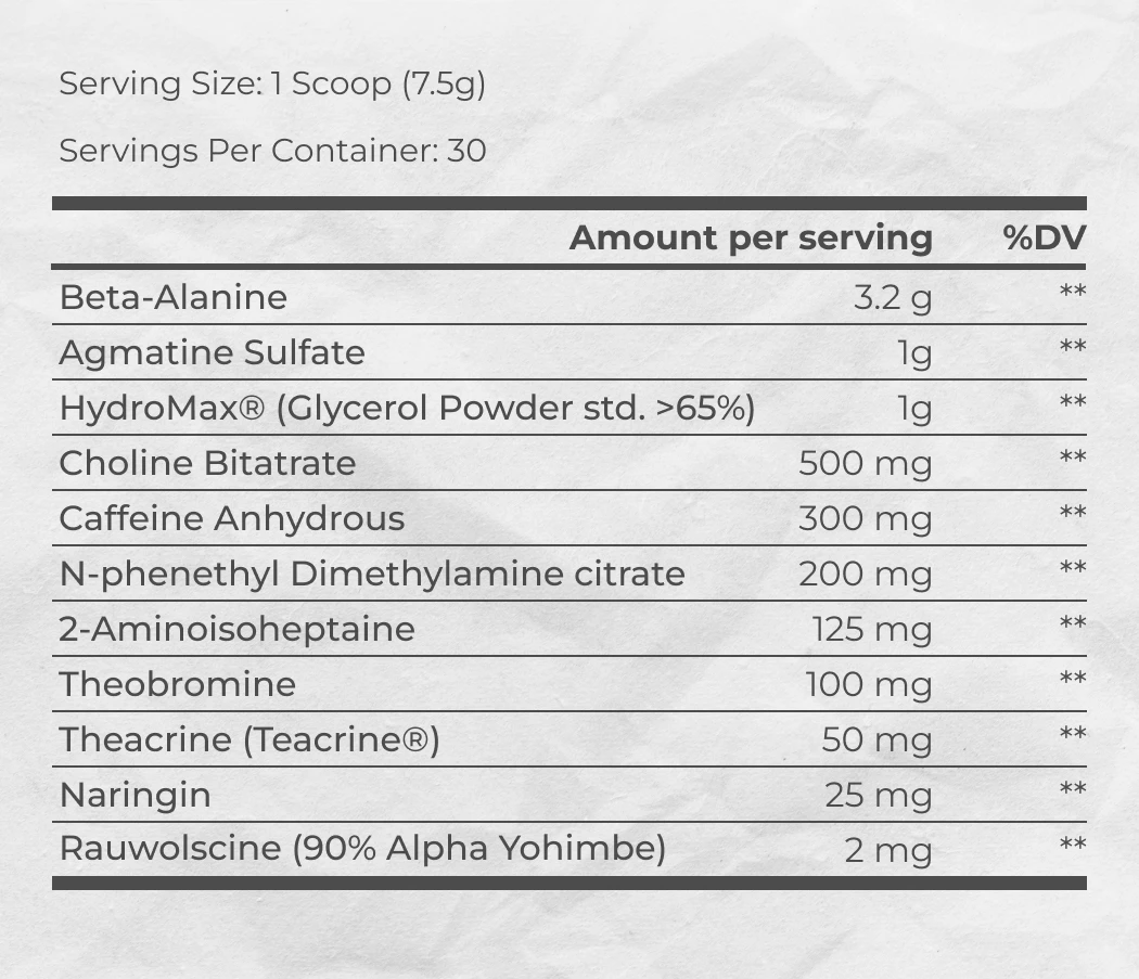 Supplement Facts of Sidewalk Kraka Pre-Workout