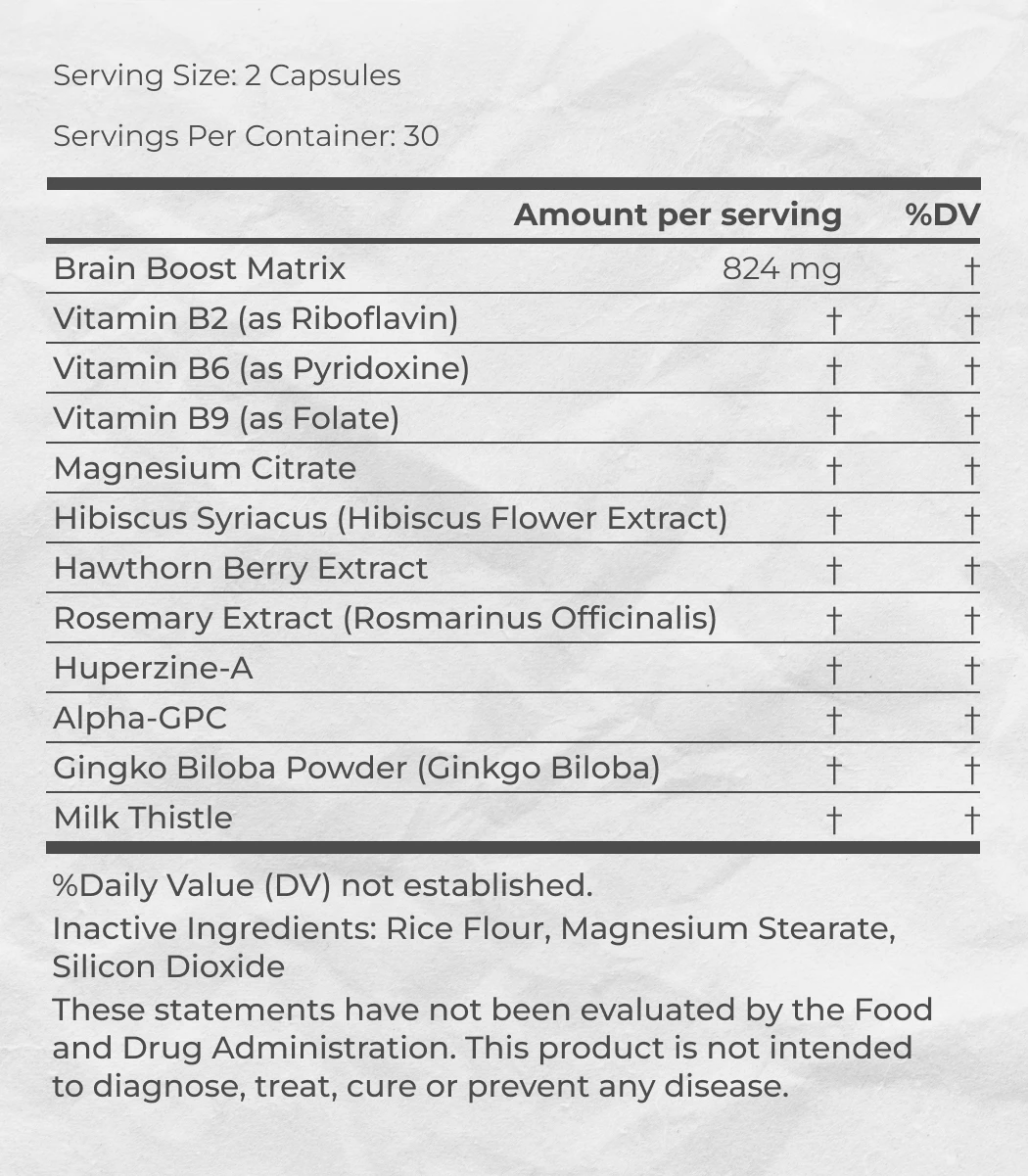 Supplement Facts of NooCube