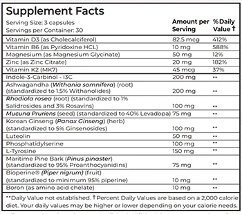 Supplement Facts of Centrapeak