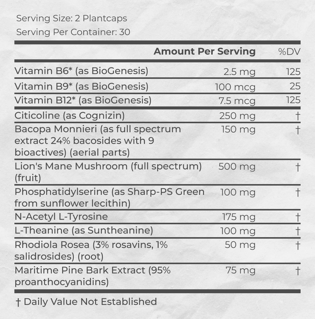 Supplement facts of Mind Lab Pro