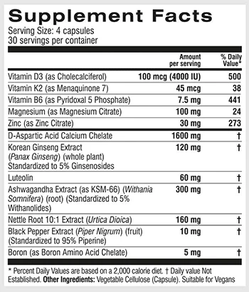 Supplement Facts of Prime Male