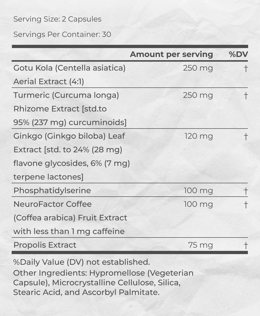 Supplement Facts of NeuroQ